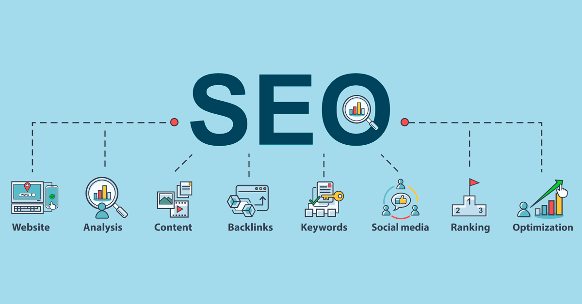 SEO Optimization Services